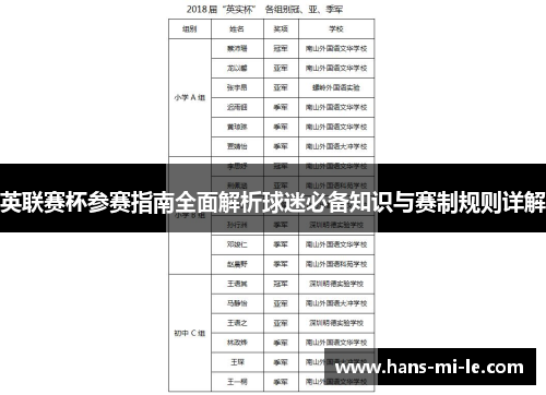 英联赛杯参赛指南全面解析球迷必备知识与赛制规则详解
