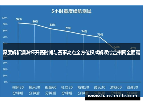 深度解析澳洲杯开赛时间与赛事亮点全方位权威解读综合指南全面篇
