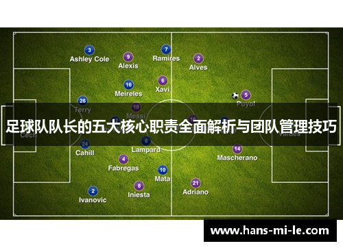 足球队队长的五大核心职责全面解析与团队管理技巧