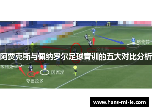阿贾克斯与佩纳罗尔足球青训的五大对比分析