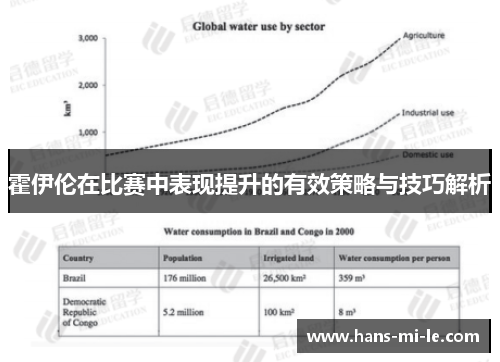 霍伊伦在比赛中表现提升的有效策略与技巧解析