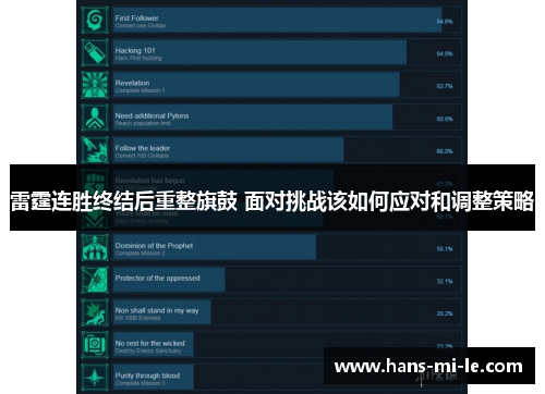 雷霆连胜终结后重整旗鼓 面对挑战该如何应对和调整策略