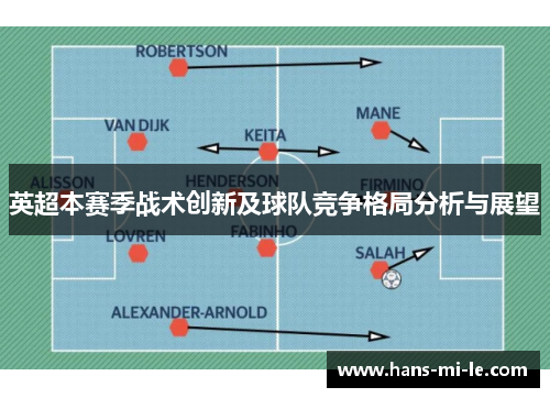 英超本赛季战术创新及球队竞争格局分析与展望