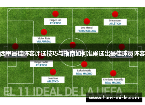 西甲最佳阵容评选技巧与指南如何准确选出最佳球员阵容