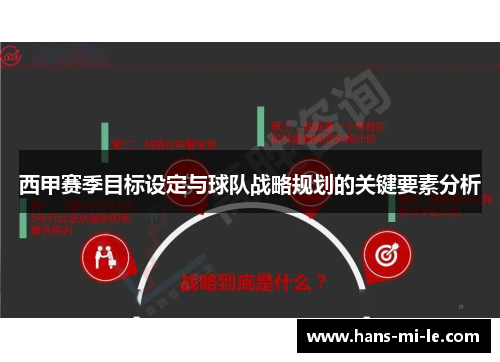 西甲赛季目标设定与球队战略规划的关键要素分析