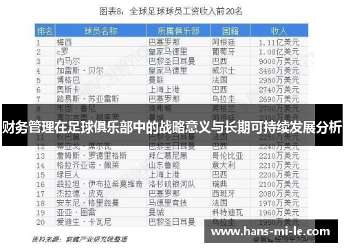 财务管理在足球俱乐部中的战略意义与长期可持续发展分析