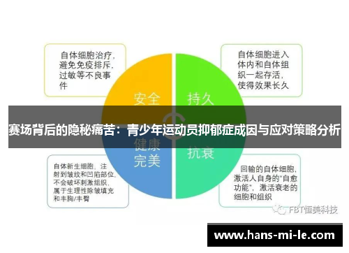 赛场背后的隐秘痛苦:青少年运动员抑郁症成因与应对策略分析 赛场背后的隐秘痛苦:青少年运动员抑郁症成因与应对策略分析