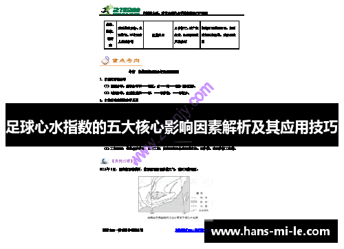 足球心水指数的五大核心影响因素解析及其应用技巧