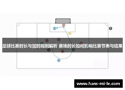 足球比赛时长与加时规则解析 赛场时长如何影响比赛节奏与结果