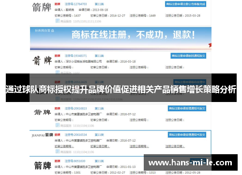 通过球队商标授权提升品牌价值促进相关产品销售增长策略分析