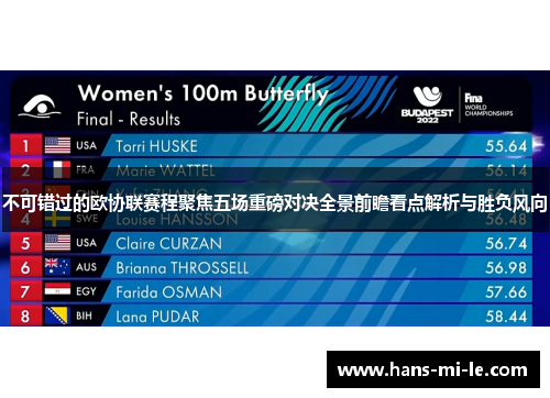 不可错过的欧协联赛程聚焦五场重磅对决全景前瞻看点解析与胜负风向 不可错过的欧协联赛程聚焦五场重磅对决全景前瞻看点解析与胜负风向