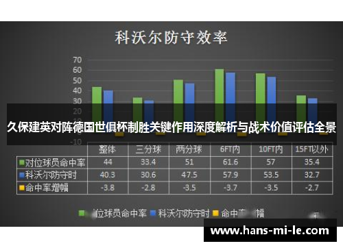 久保建英对阵德国世俱杯制胜关键作用深度解析与战术价值评估全景