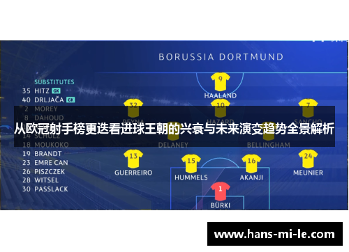 从欧冠射手榜更迭看进球王朝的兴衰与未来演变趋势全景解析