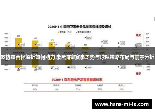 欧协联赛程解析如何助力球迷洞察赛事走势与球队策略布局与前景分析