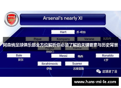 阿森纳足球俱乐部全方位解析你必须了解的关键要素与历史背景 阿森纳足球俱乐部全方位解析你必须了解的关键要素与历史背景