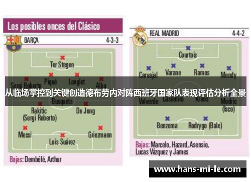 从临场掌控到关键创造德布劳内对阵西班牙国家队表现评估分析全景