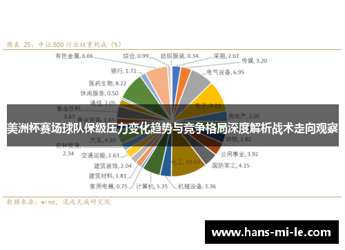 美洲杯赛场球队保级压力变化趋势与竞争格局深度解析战术走向观察