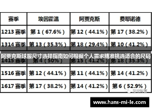 阿贾克斯球服尺寸选择指南如何根据个人需求精准挑选适合的尺码