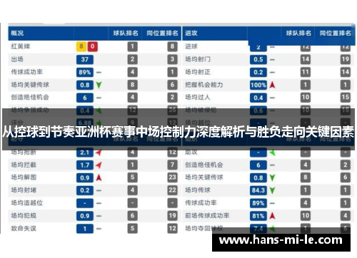 从控球到节奏亚洲杯赛事中场控制力深度解析与胜负走向关键因素