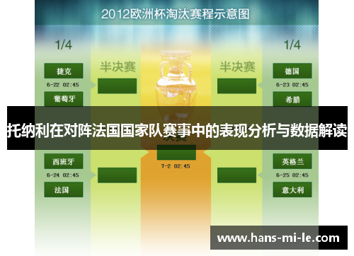 托纳利在对阵法国国家队赛事中的表现分析与数据解读