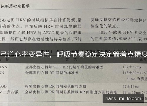 弓道心率变异性,呼吸节奏稳定决定箭着点精度 弓道心率变异性,呼吸节奏稳定决定箭着点精度